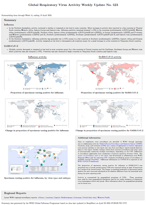 Influenza Update N° 523