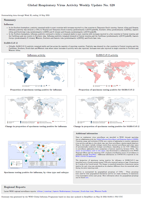Influenza Update N° 528