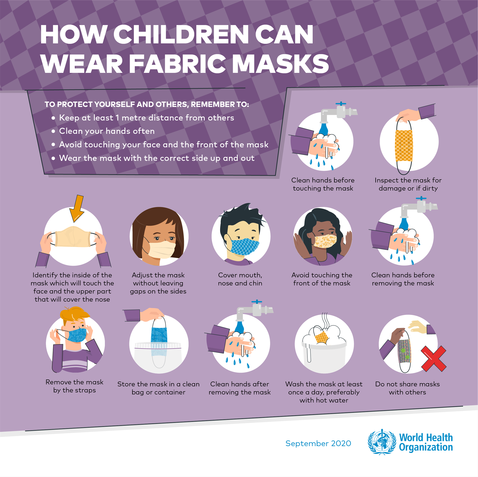 Children and masks - ENG 