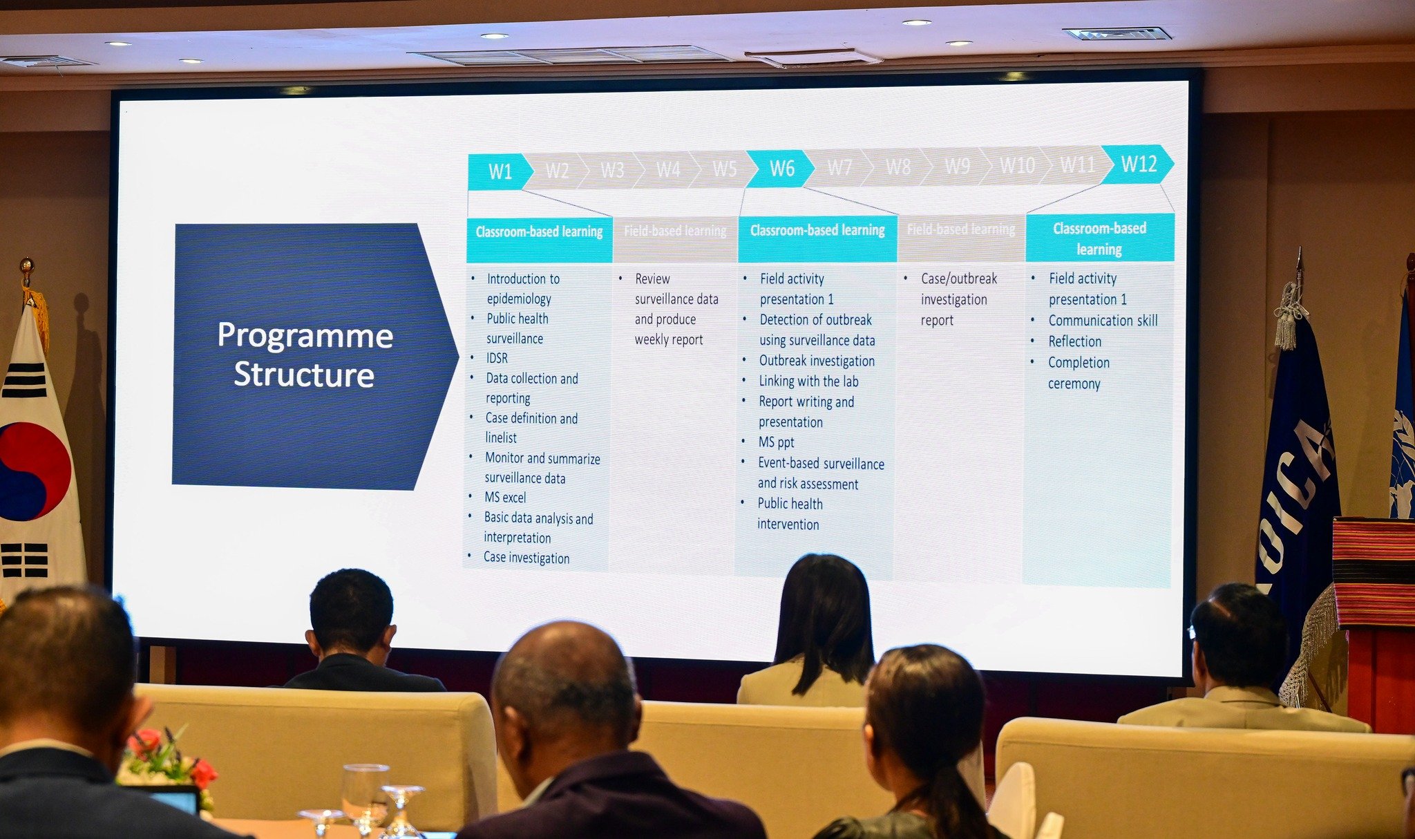 504371831_1023077599948967_5204489119422103280_n FETP program