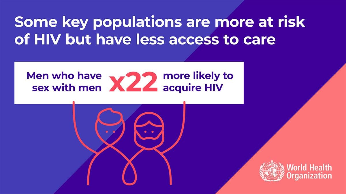 3.10WHOWAD2019_infographic_1200x675_EN