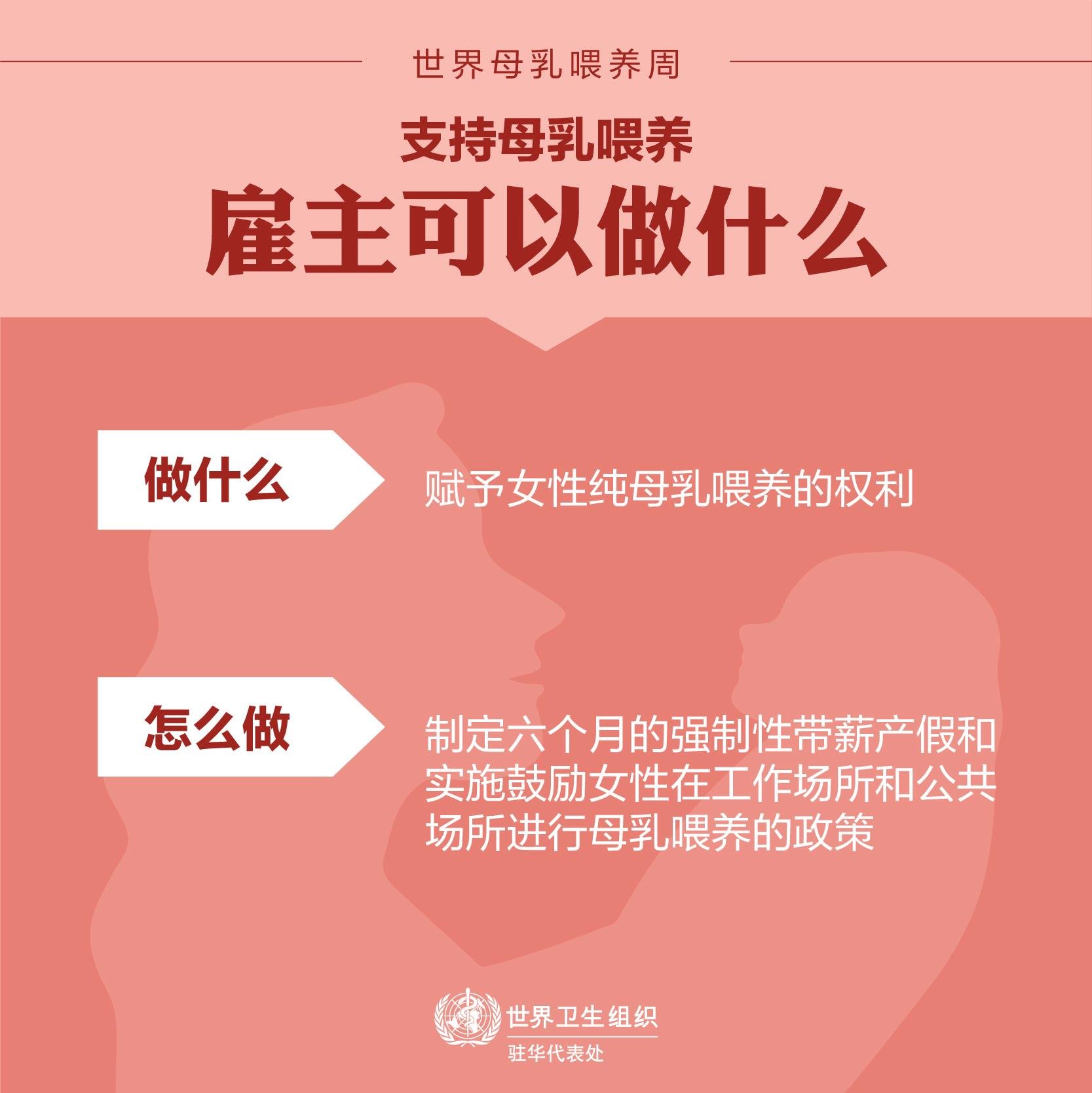 World Breastfeeding Week 09